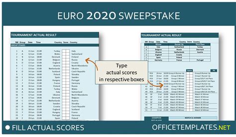 euros sweepstake 2021|UEFA Euro 2020 .